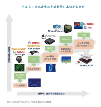 艾瑞咨詢(xún) 信息技術(shù)咨詢(xún)領(lǐng)域賦能企業(yè)數(shù)字化變革